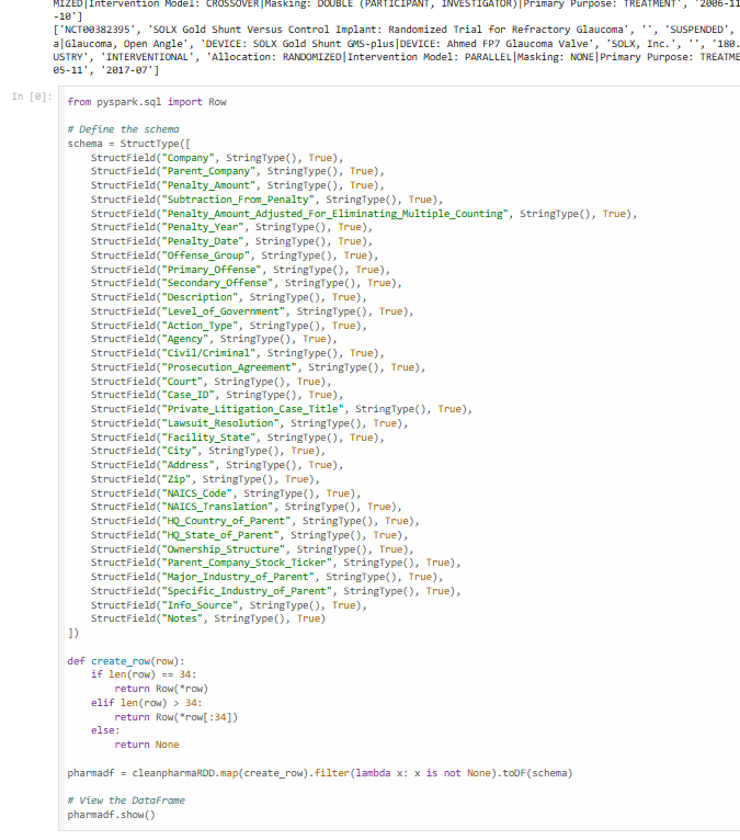 Schema Design